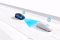 2025 Ford 2024 Edge® SEL - Image 6